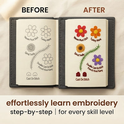 Embroidery stitch book